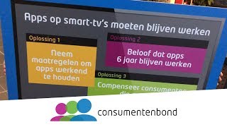 Apps op smarttvs verdwijnen  Acties en Campagnes Consumentenbond [upl. by Harsho]