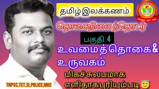 உவமைத்தொகைஉருவகம்தமிழ் இலக்கணக்குறிப்புபெஸ்ட் அகாடமிபட்டுக்கோட்டை [upl. by Eyt]