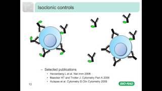 Take Control of Your Flow Cytometry [upl. by Nathalie213]