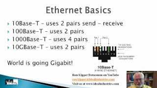 Residential Structured Wiring System Part 2 Layout [upl. by Carley897]