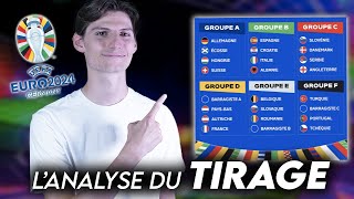 🏆 MON AVIS SUR LE TIRAGE DE LEURO 2024 🇩🇪  EURO2024 [upl. by Ahsad]