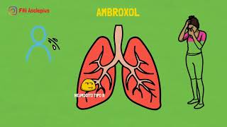 AMBROXOL  Pára que sirve [upl. by Alrzc]