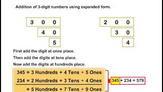 Addition of 3 Digit Numbers without Regrouping [upl. by Allerus528]