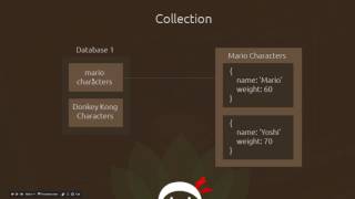 MongoDB Tutorial 4  Models and Collections [upl. by Terrena]