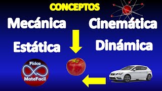 Cinemática Historia y Conceptos [upl. by Baelbeer]