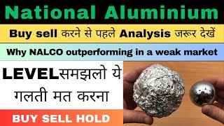 nalco share news today  nalco share next target  national aluminium share buy or not [upl. by Drofliw905]