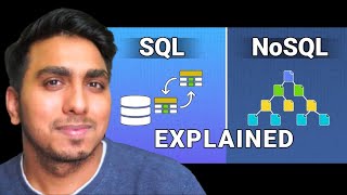 SQL Vs NoSQL  CRUD Operation  Microservice Database Types  System Design [upl. by Ymot]