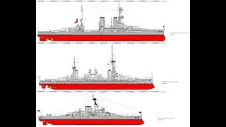 South American Dreadnoughts  The Race Is On [upl. by Imoen]