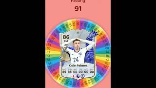 I Respun COLE PALMER FC 25 Card at CHELSEA FC fifa spinner soccer football [upl. by Nyasuh]