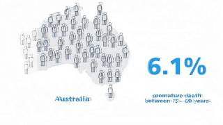 Comparison of premature death rates in US Australia Ireland and UK [upl. by Lusa]