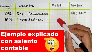 Registro Contable de la DEPRECIACION de Activos Fijos [upl. by Ariana]