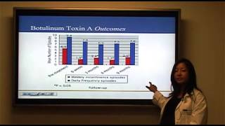 Treatment for Overactive Bladder amp Urge Incontinence Dr JaHong Kim  UCLAMDChat [upl. by Arahd]