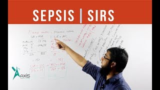 Sepsis  SIRS Multi organ failure  বাংলা [upl. by Gabbie]