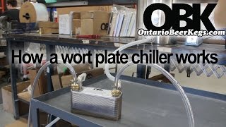 How a Wort Plate Chiller Works  Ontariobeerkegscom [upl. by Ahsyia]