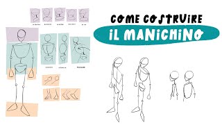 Costruire il MANICHINO [upl. by Alarice]