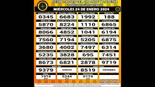 Resultados del Chance del MIÉRCOLES 24 de enero de 2024 Loterias 😱💰💵 chance loteria resultados [upl. by Arotak836]