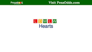 Hearts vs Omonia Nicosia Prediction [upl. by Yraek646]