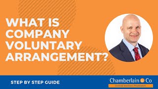 What is Company Voluntary Arrangement CVA [upl. by Uliram107]