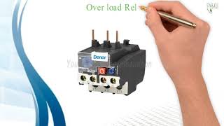 Overload relay  working principle  Denor thermal overload relay [upl. by Etiragram457]