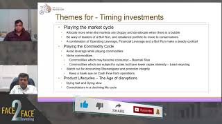 How knowing cycles helps in Investing  Aaditya Gutgutia  Author of The Polycycle Investor [upl. by Aubry927]