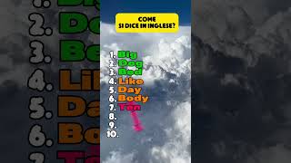 Come si dice in inglese english quiz quiztime test indovinelli youtubeshorts shorts [upl. by Spencer527]