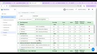 Configuración de plan de estudios o pensum académico por grados [upl. by Emmaline]