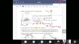 Regression splines [upl. by Buehler]