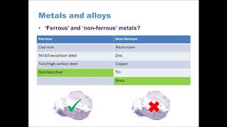 GCSE Design Technology 91 Metals and alloys [upl. by Palocz]