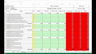 Fichier Excel Audit comptable et financier État de Synthèse shorts [upl. by Elawalo]