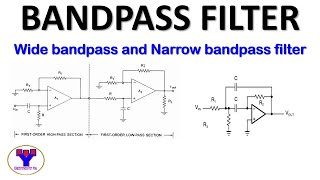 Active Bandpass filter using Opamp [upl. by Prinz]