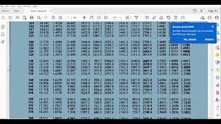 Actual Rankine Cycle Sample Problem 1 [upl. by Greer834]