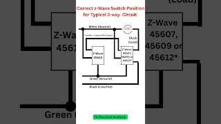 Electrical Wiring the Auxiliary Switch on a 3Way Switch  shorts [upl. by Reprah708]