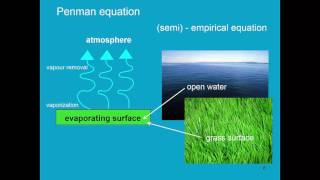 Reference evapotranspiration AquaCrop  Training module Nr 22 April 2016 [upl. by Hakkeber]