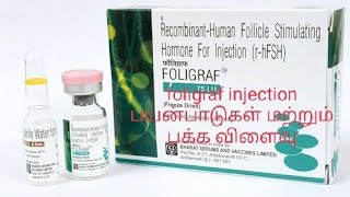 foligraf injection uses and side effects [upl. by Rancell]