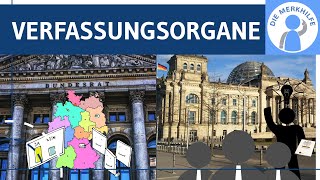 Verfassungsorgane im Überblick  ständig amp nichtständig  Bundestag Bundesrat Regierung Gericht [upl. by Idham]