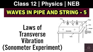 Law of Transverse Vibration in string  Sonometer Experiment  Waves in pipe and string L5 [upl. by Goddord473]