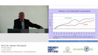 Vortrag zur Eurokrise Prof Heiner Flassbeck FU Berlin 1 Juli 2015 [upl. by Aerua]