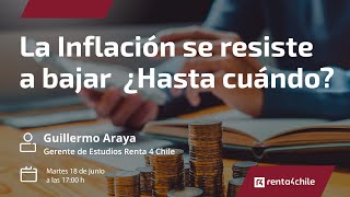 La Inflación se resiste a bajar ¿Hasta cuándo [upl. by Calli728]