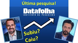 Última pesquisa Datafolha segundo turno São Paulo [upl. by Mandych560]