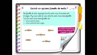 Les familles de mots les préfixes les suffixes [upl. by Ttenrag]