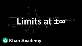 Limits at infinity of quotients Part 1  Limits and continuity  AP Calculus AB  Khan Academy [upl. by Deeanne423]