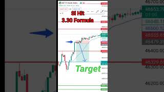 Banknifty 330 Formula sl Hit Today 01032024 Trap Formula TTT Banknifty Formula banknifty trap [upl. by Odoric105]