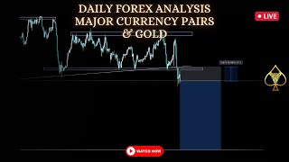 DAILY MARKET ANALYSIS FOR MAJOR CURRENCY PAIRS  PURE PRICE ACTION DXY amp JPX TRADING STRATEGIES [upl. by Liris]