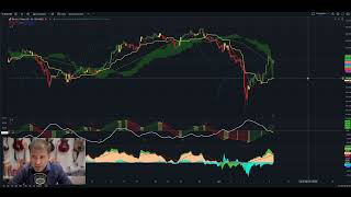 Conticinio bitcoinbtc Bitcoin btc btctrading crypto [upl. by Means904]