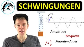 SCHWINGUNGEN – Kenngrößen amp Eigenschaften  Amplitude Frequenz Periodendauer [upl. by Gitt]