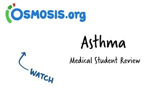 Asthma  Clinical Presentation [upl. by Agnes824]