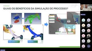 Webinar Simulação de Soldagem  Como validar seus processos de forma digital [upl. by Atinhoj]