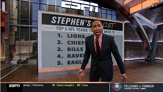 FIRST TAKE  quotLions top Chiefsquot  Stephens AList Top 5 NFL teams after Week 10 3 Bills 4 Ravens [upl. by Fosque209]