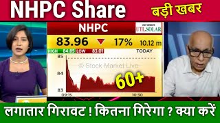 NHPC Share kyu gir raha hai  Hold or sell  analysisnhpc share newsnhpc share target 2025 [upl. by Elwyn]