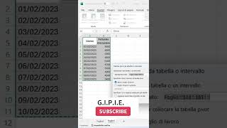 Effettuare una Somma con la Tabella Pivot in Excel 🔄Guida Veloce Excel PivotTable ExcelTips [upl. by Canter801]